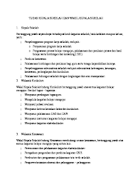 Video perkenalan wakil kepala sekolah bidang hubungan masyarakat, ibu etin ganefiatin, s.pd. Tugas Kepala Sekolah Dan Wakil Kepala Sekolah Pdfcoffee Com