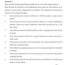 Socso = social security organization in bahasa malaysia, it would be perkeso = pertubuhan keselamatan sosial it is an organization protects malaysian employees as accordance with employees' social security act 1969. Solved Question 1 Draw An Entity Relationship Diagram Er Chegg Com