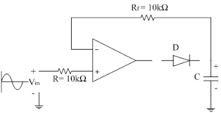 The peak to peak voltage = 6 squares from the highest point to the lowest and each square is worth 10v. Peak Detector Analog Integrated Circuits Electronics Tutorial