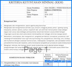 Kkm bahasa indonesia kelas 7 (vii) kurikulum 2013 ini sudah sesuai tahun pelajaran 2021/2022. Kkm Bahasa Indonesia Kelas 8 Kurikulum 2013 Revisi 2017 Ilmu Link