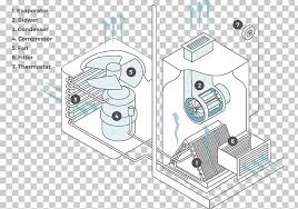 The above points can be fulfilled by understanding the electrical wiring diagram of individual hvac equipment and of the whole system also. Wiring Diagram Air Conditioning Goodman Manufacturing Electrical Wires Cable Png Clipart Air Conditioning Air Filter