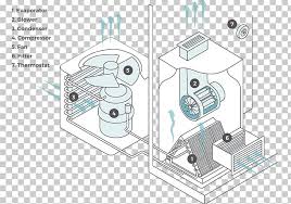 A novice s overview of circuit diagrams. Wiring Diagram Air Conditioning Goodman Manufacturing Electrical Wires Cable Png Clipart Air Conditioning Air Filter