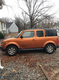 Image result for Tangerine 2007 Element