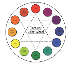 Which makes sense since blue and red make purple, so purple and purple makes purple and add a little white and you just get lighter purple. Does Blue And Green Make Purple