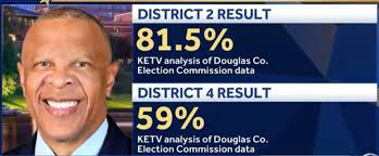 What will it take to get Aiken voters to the polls?