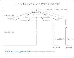 Patio Umbrella Measurements Experienceexperience Info