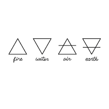 Sagittarius is the ninth zodiac sign of the zodiac wheel. Alchemy Elements Tattoo Four Elements Tattoo Tattoos