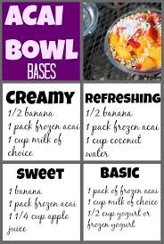 Homemade Acai Bowls Acai Bowls Recipe Homemade Acai Bowl Acai Recipes