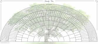 Blank Family Tree Charts