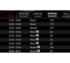 Motogp warm up classification 2021. Mckh7le00inegm