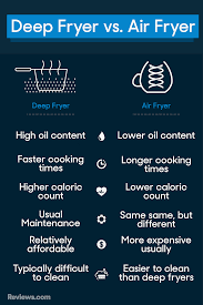 deep fryers vs airfryers reviews com