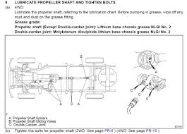 Want To Learn How To Properly Lube The Drive Shaft In My