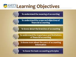 Resultado de imagen de Ac 103: Introduction to Accounting I