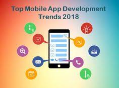 Pride of indian app developers who are not only skilled in their technology but also keeps their promise to create a robust code for your solutions. 31 Mobile App Development Company In India Ideas Mobile App Development Companies App Development Companies Mobile App Development