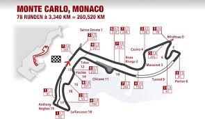 25.05.2011 · drs zone for the monaco grand prix. Monaco Gp Kompakt