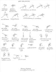 Stick Drawing Yoga Poses In 2020 Yoga Stick Figures Yoga Poses Asana Yoga Poses