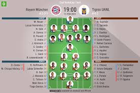 Bundesliga side bayern munich beat liga mx's tigres to win the club world cup in qatar and secure their sixth trophy in the last 12 months. Bayern Munchen V Tigres Uanl As It Happened