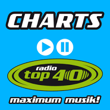 Radio Top 40 Charts Radio Stream Listen Online For Free