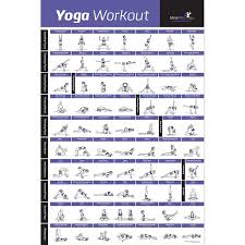 Fitness Yoga Workout Exercise Strength Training Chart