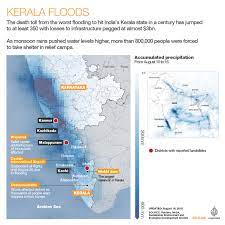 Education degrees, courses structure, learning courses. Huge Disaster Deadly Kerala Floods Displace Over 800 000 Climate News Al Jazeera