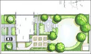 Backyard Landscaping Basic Landscaping Planning Tips Diy Landscape Backyard Landscape Design Drawings Garden Design Plans Landscape Plans