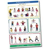 How's the weather where you are? Alphabet 8s Chart