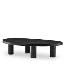 I tried it in front of the fireplace when we first moved in but with my current makeshift coffee table, it didn't look so great. Furniture Collection