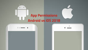 Mobile Privacy Is An Area That Every User Should Be Paying Attention To App Android Ios