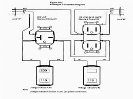 Convert cubicle power whip to 3 prong outlet electrical assortment of 220v welder plug wiring diagram. Diagram Electrical Plug Wiring Diagram 110 Full Version Hd Quality Diagram 110 Tastefoca Fanfaradilegnano It