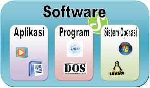 Hasil gambar untuk Program aplikasi dan sistem operasi