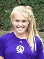 2012 Women's Soccer Roster