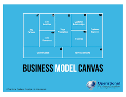 Pin On Flevy Business Best Practices