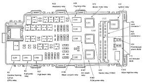 2002 Ford Explorer Fuse Box Diagram Needed