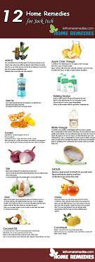 Pin Di Medical Diy