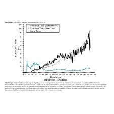 Pdf Deep Analysis Of The Covid 19 Pandemic A Complex Interaction Of Scientific Political Economic And Psychological Facts And Fakes