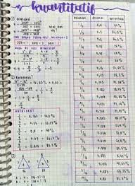 Contoh soal statistika matematika smp kelas 7. Statistika Smp Kelas 7 Jawabanku Id