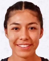 BoxRec: Kenia Lopez Garcia