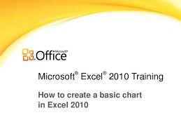 Excel 2010 Training Presentation How To Create A Basic Chart