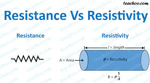 What Is The Difference Between Resistance And Resistivity