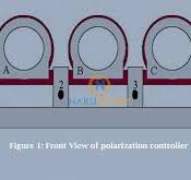 Polarization-maintaining 3-Paddles Manual Mechanical Polarization  Controller 56mm Loop Diameter