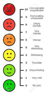 Pin On Chronic Pain