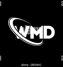 Image result for W.W.M.D.
