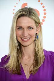 Famous People From Louisville