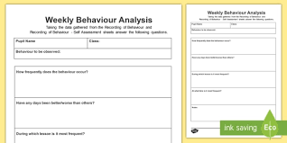 Weekly Behaviour Tracking And Monitoring Sheet Editable