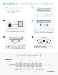 Prescription eyeglasses starting at $95. 5 Ways To Measure Your Pupillary Distance Pd At Home Eyewear Genius