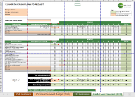 New Excel Cash Flow Template Xlstemplate Xlssample Xls Xlsdata Cash Flow Statement Cash Flow Flow Chart Template