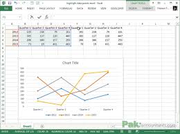 Dynamically Highlight Data Points In Excel Charts Using Form