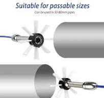 Sewer Pipe Detector Camera Protector Cover Pipeline endoscope camera protection accessories - AliExpress 30