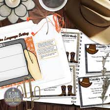 You don't know me from adam (3). Figurative Language In Country Music Sorting Game Printable And Digital