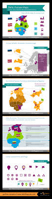 Baltic Eu Maps Ppt Editable Estonia Latvia Lithuania Territories And Administrative Regions Europe Map Map Trip Planning